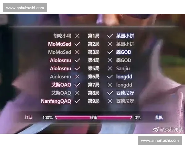 蛇队加冕冠军，枫哥队胜留恋队，南枫队夺亚